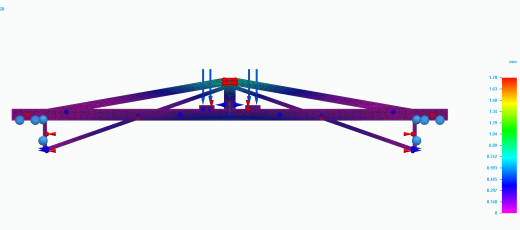 114生活科技競賽 bridge stress缩略图